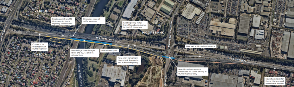 Moorebank M5 Upgrade Plan