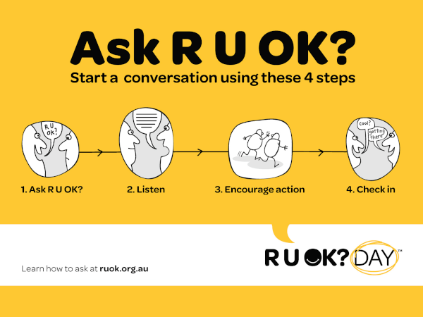 Ask R U OK?